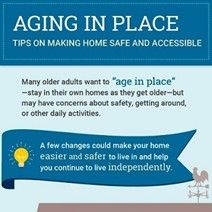 Helping your parents age in place works best with a plan. 