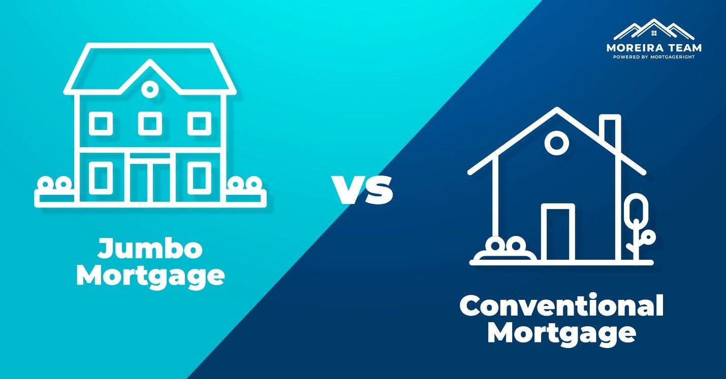 Jumbo loans are used for very high-priced homes. 