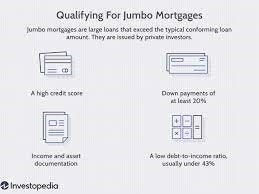 Qualifying for a jumbo loan is more difficult than for a conforming loan. 