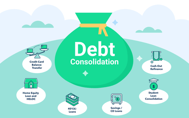 You may consolidate your debts through products like a personal loan, balance transfer card, or one of several other alternatives.