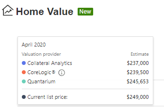 A comparison of home value estimates