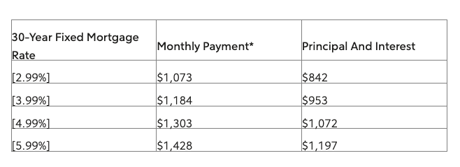 Screen Shot 2022-06-16 at 2.36.21 PM.png