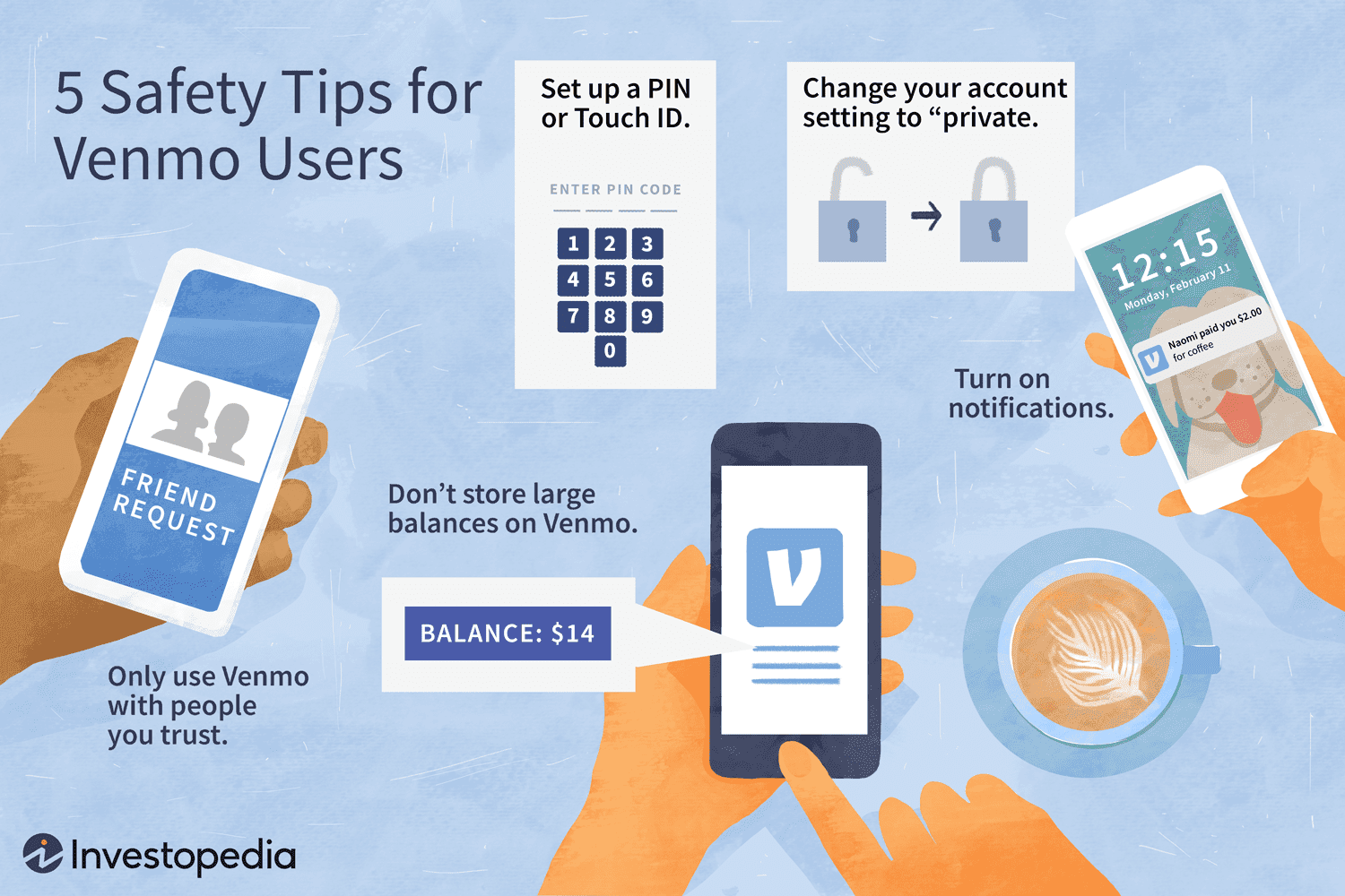 5 ways to protect yourself if you use Venmo.