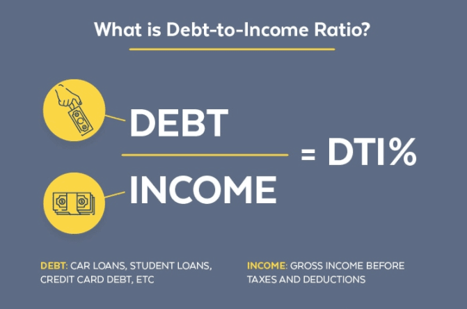 The formula for calculating debt-to-income ratio